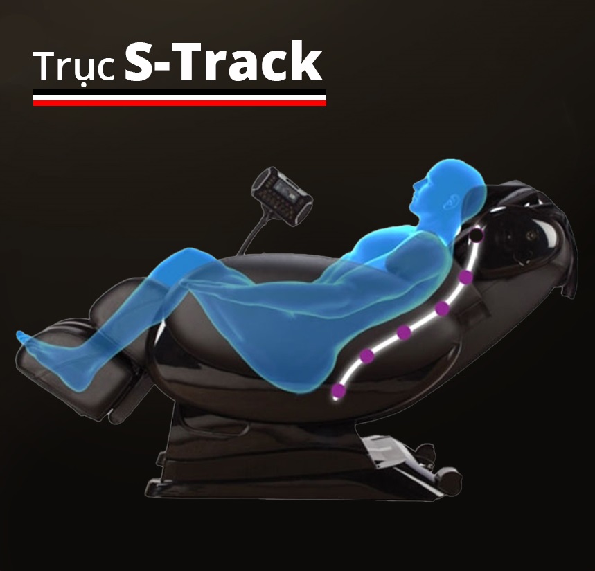 trục S-Track ghế massage