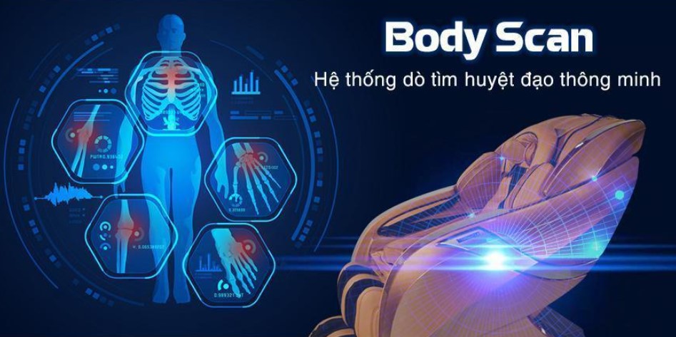 Công nghệ body scan ghế massage